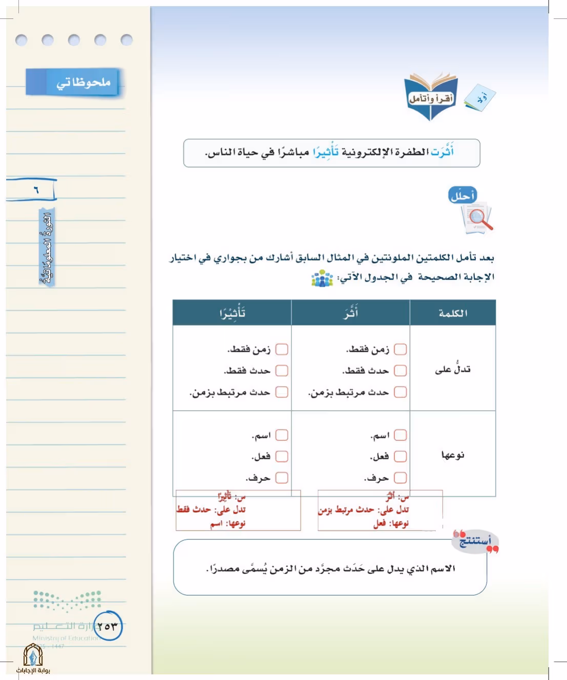 صفحة 253