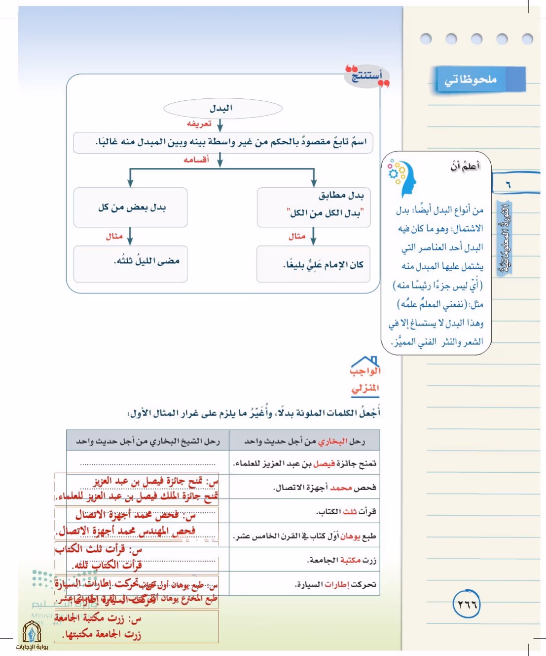 صفحة 266