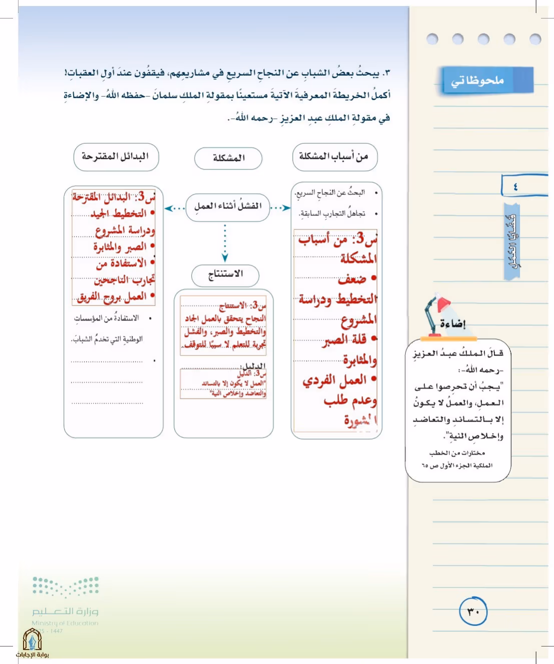 صفحة 30