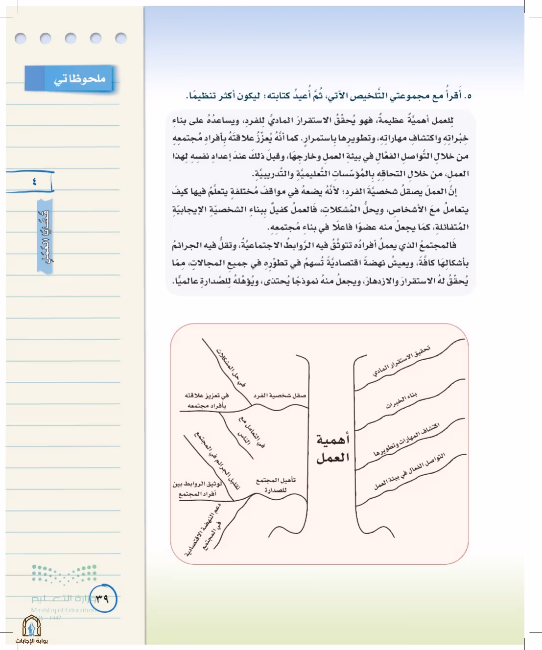 صفحة 39
