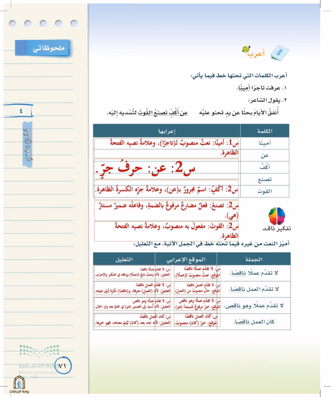 صفحة 71