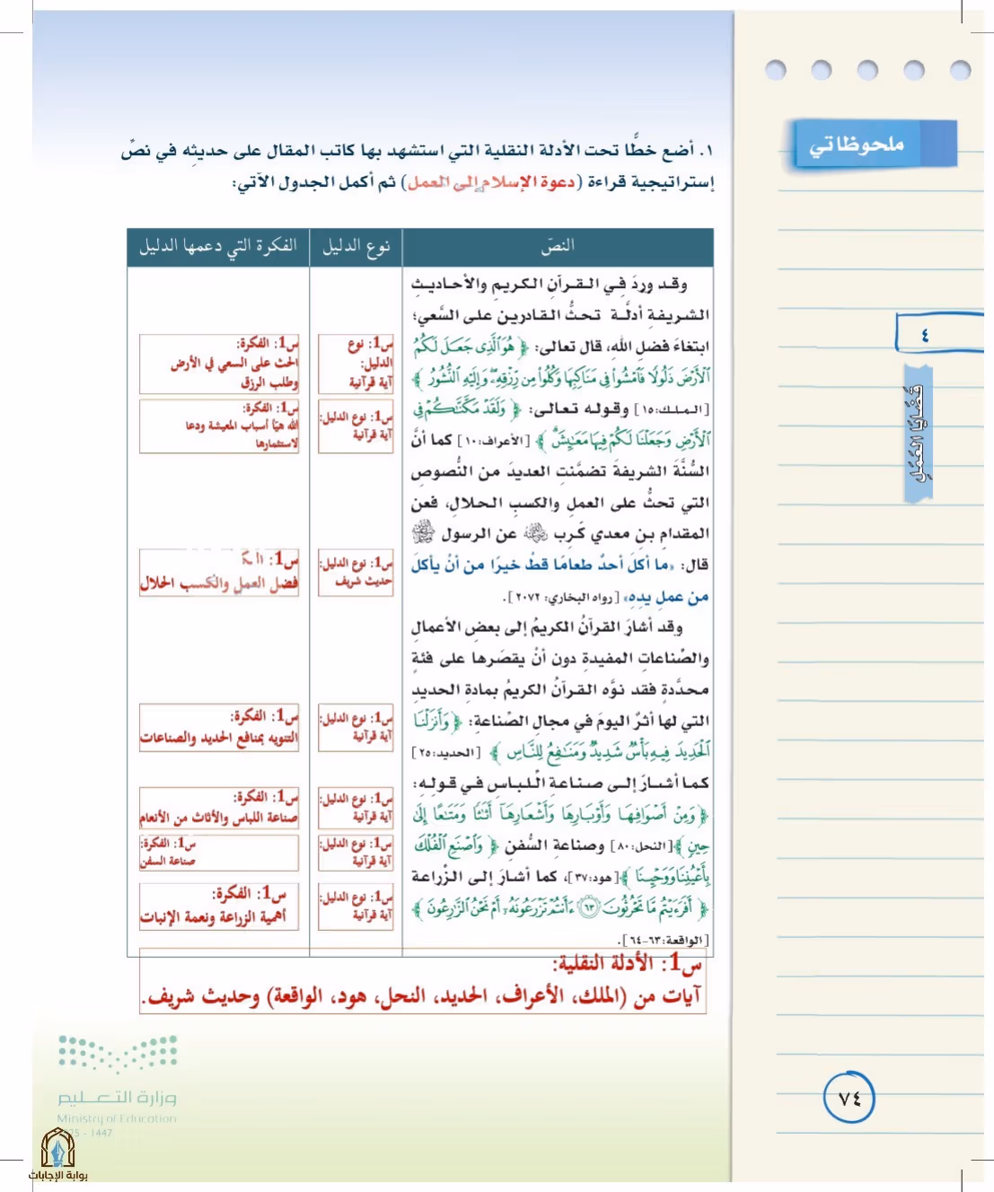 صفحة 74