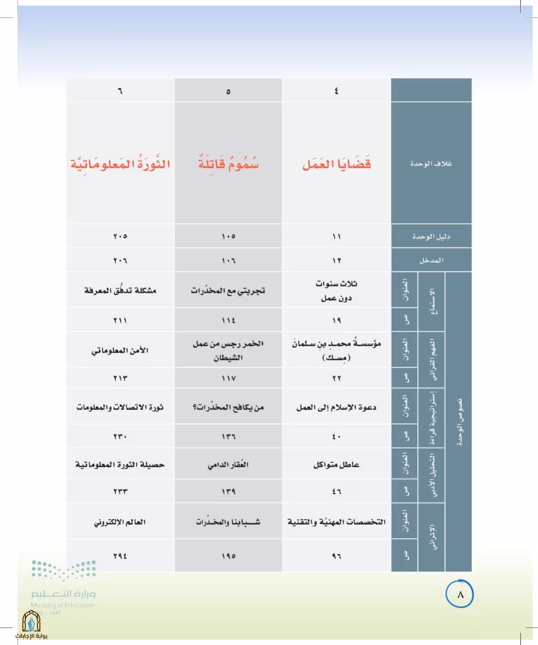 صفحة 8