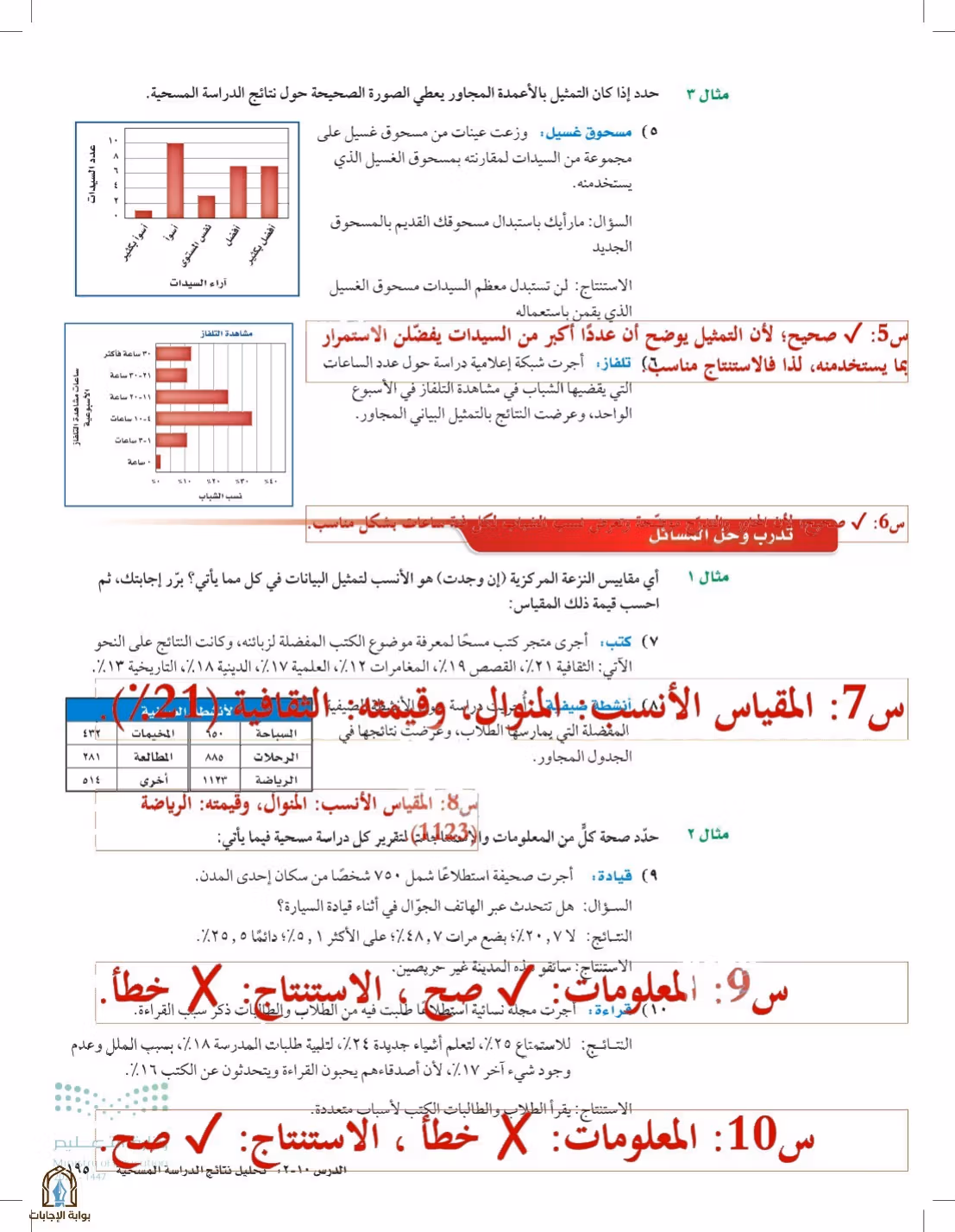 صفحة 195