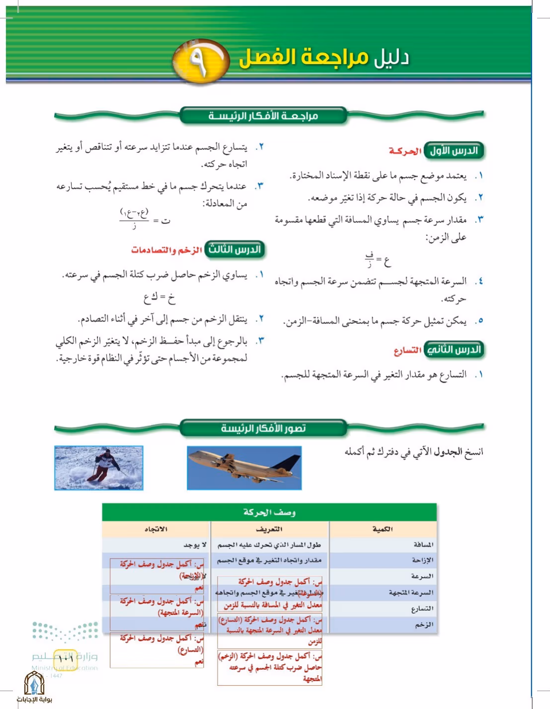 صفحة 101