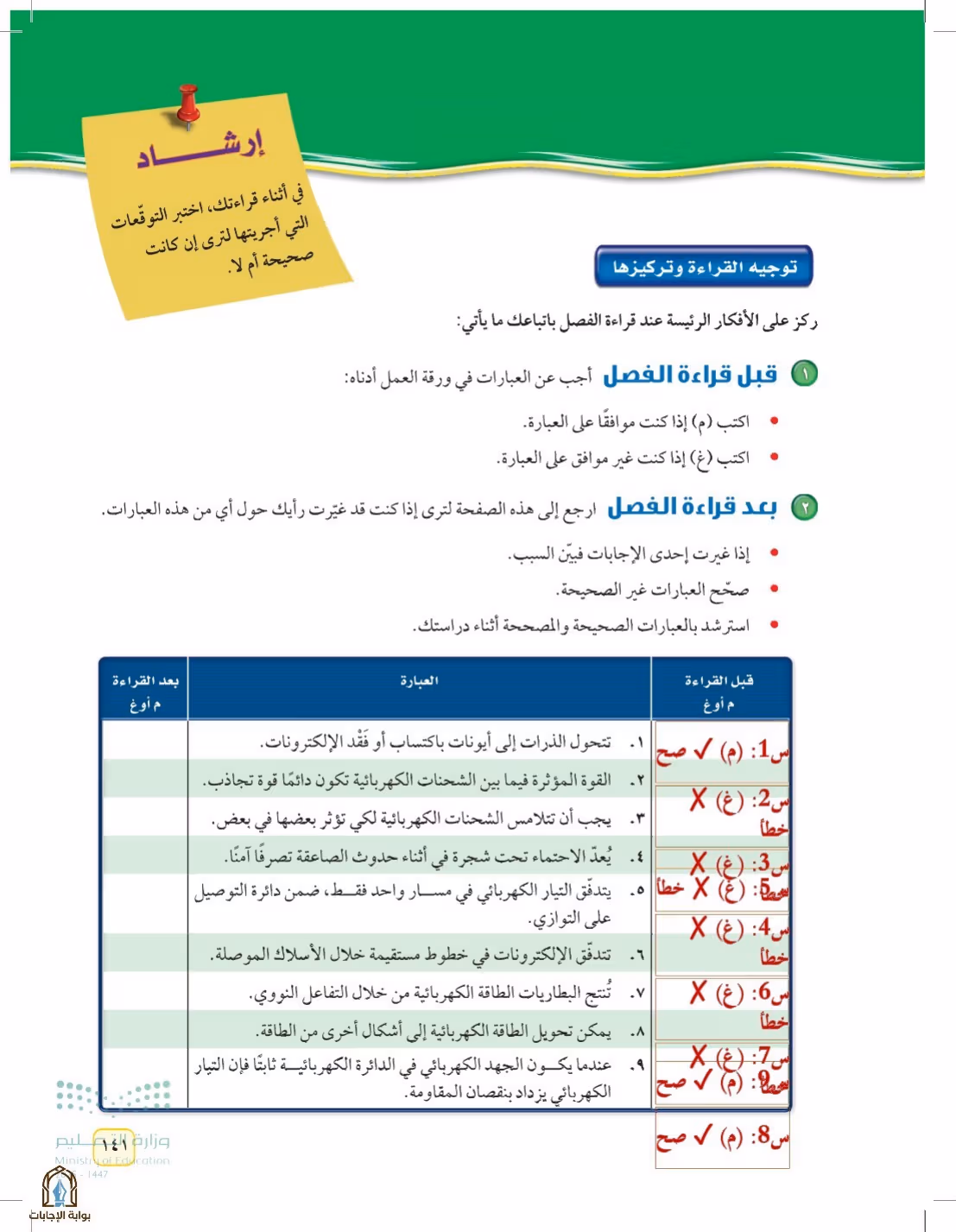 صفحة 141