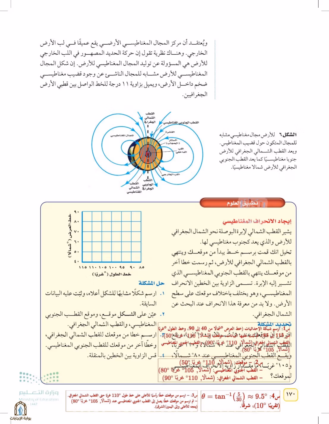 صفحة 170
