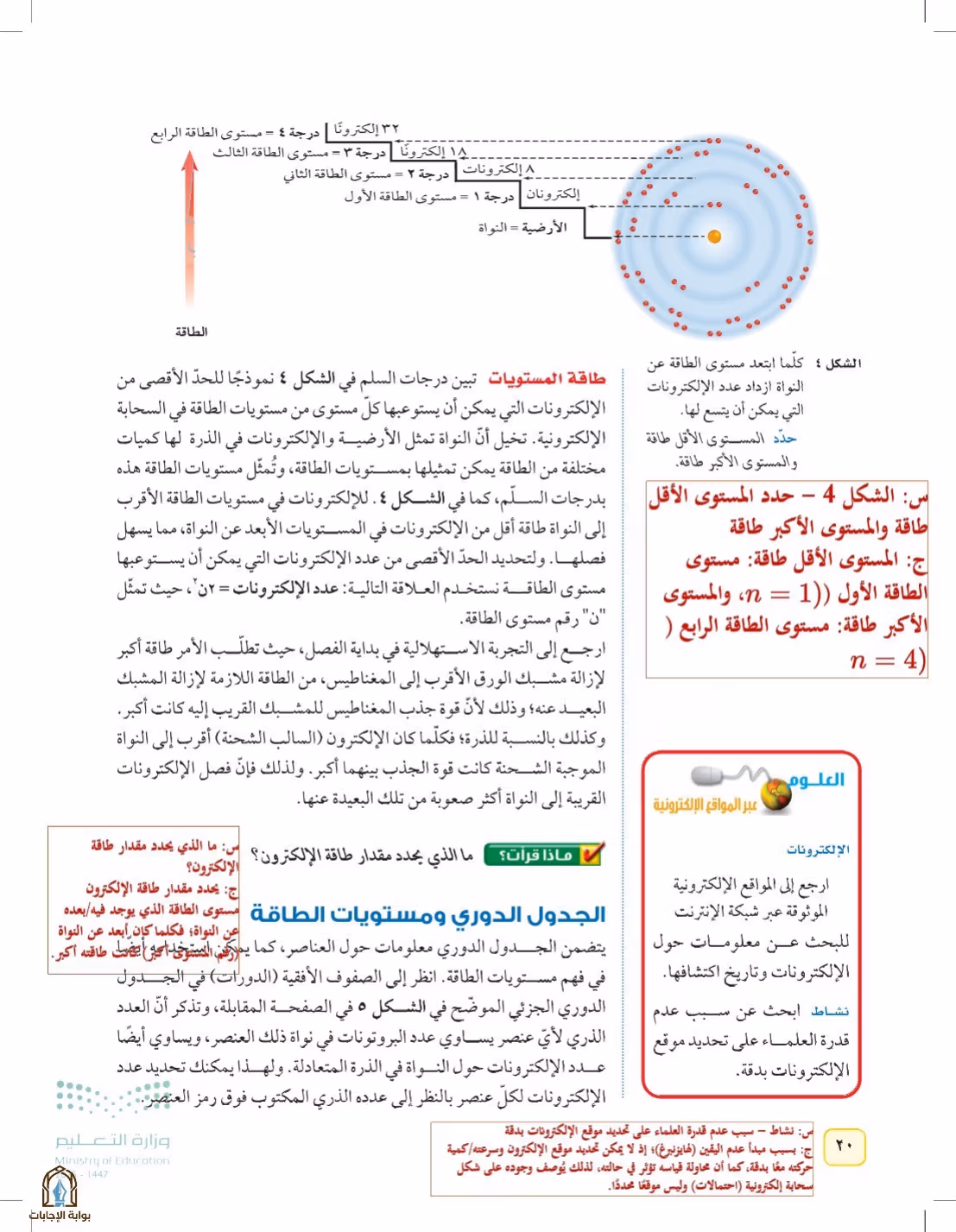 صفحة 20