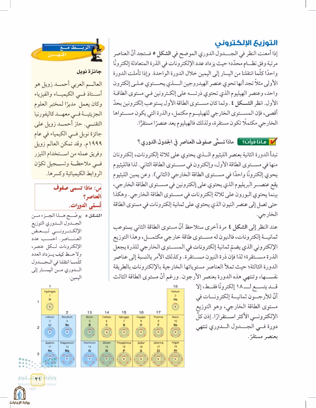 صفحة 21