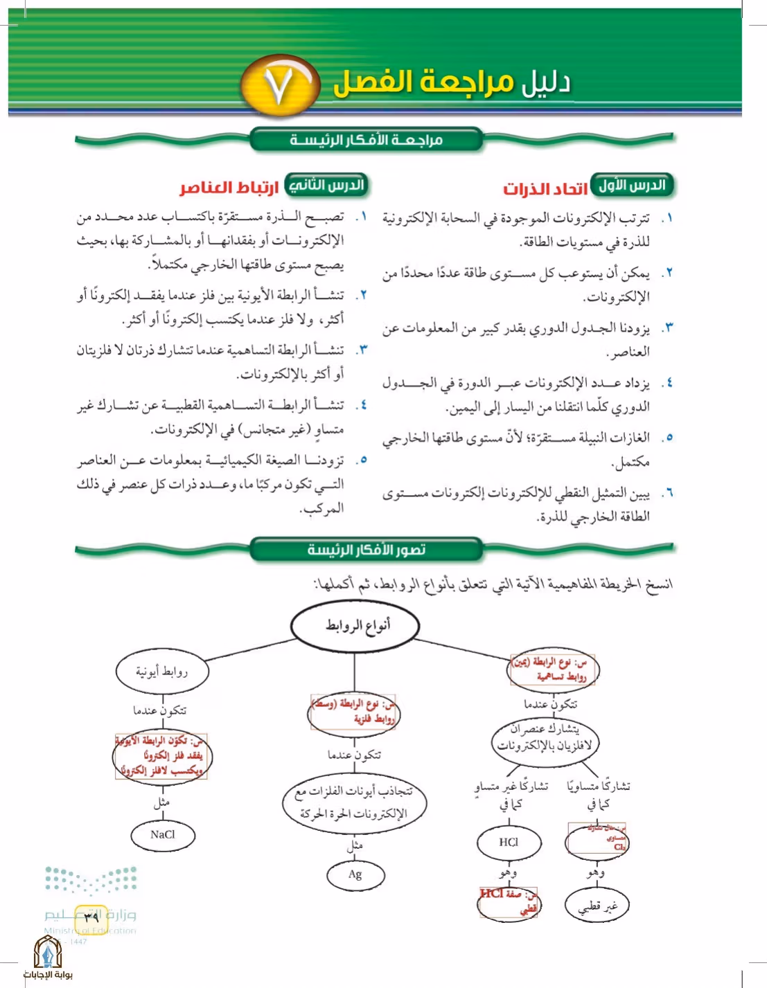 صفحة 39