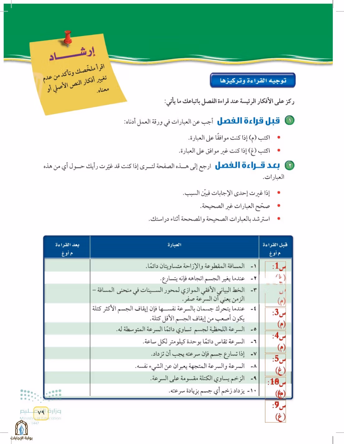 صفحة 79