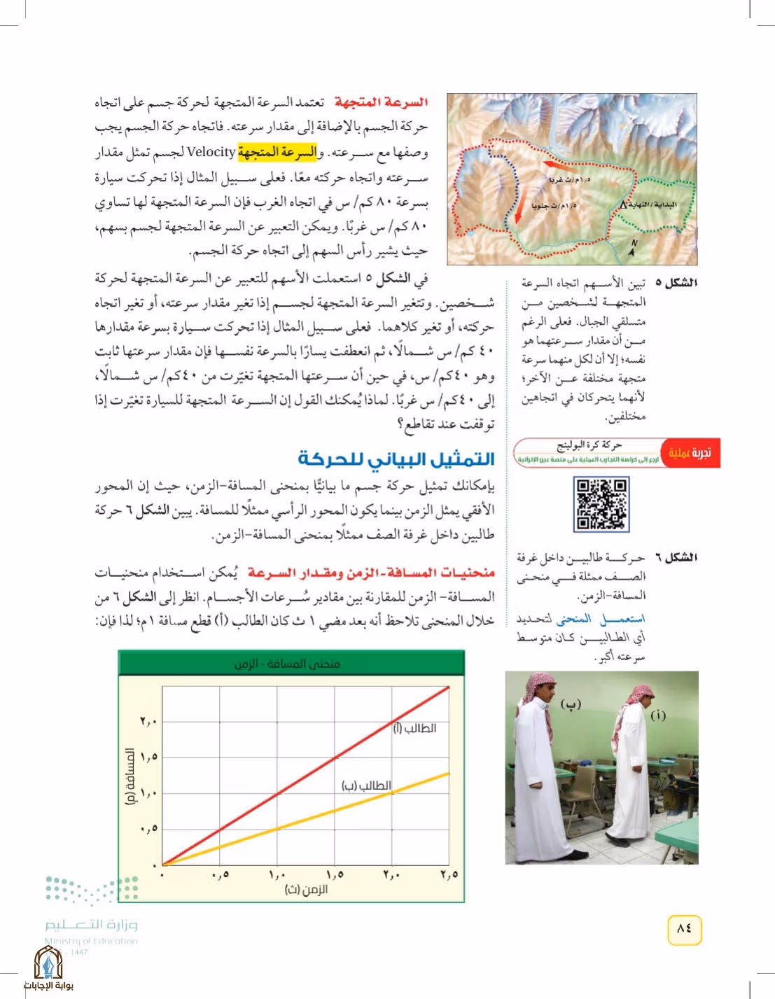صفحة 84