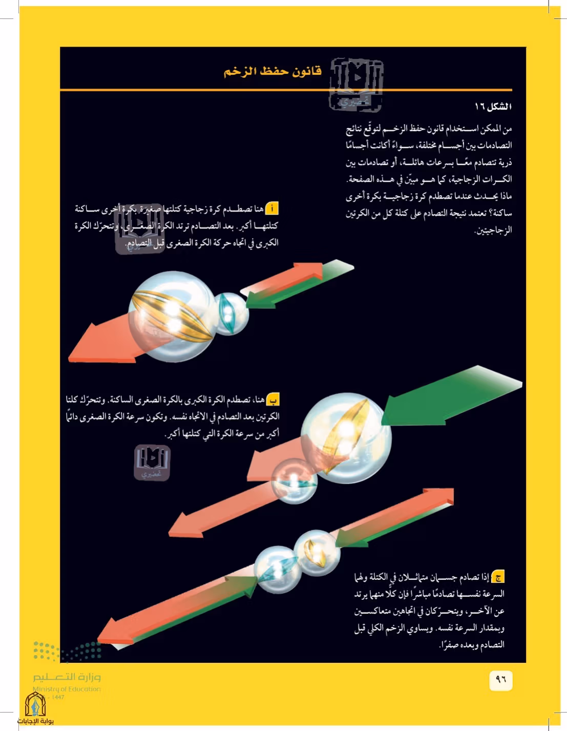 صفحة 96